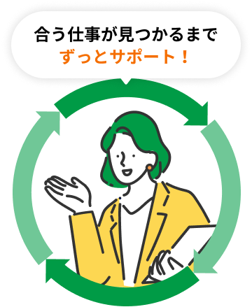 合う仕事が見つかるまでずっとサポート！