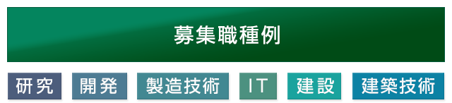 募集職種例:研究、開発、製造技術、IT、建設、建築技術