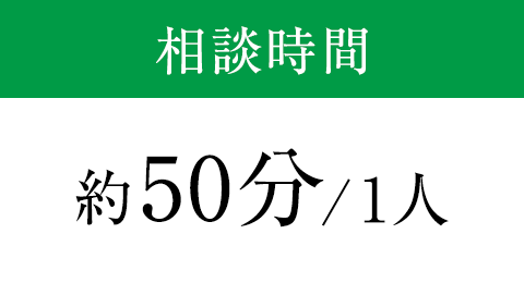 相談時間:約50分/人