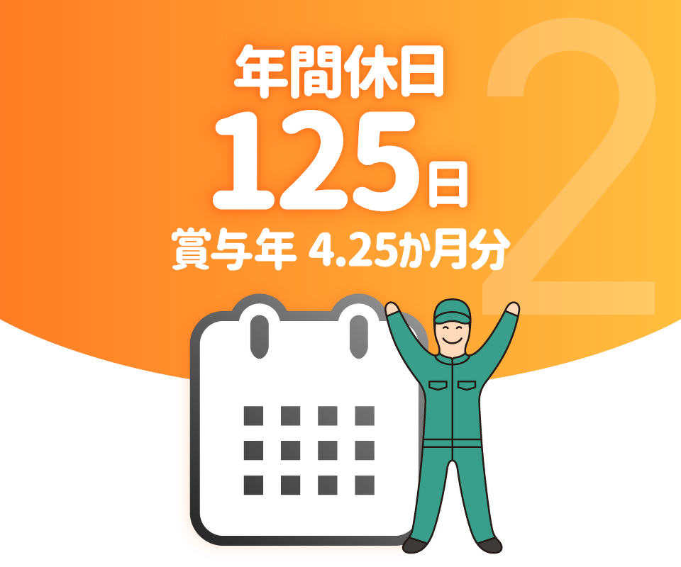 求人例02:年間休日125日/賞与年4.25か月分。