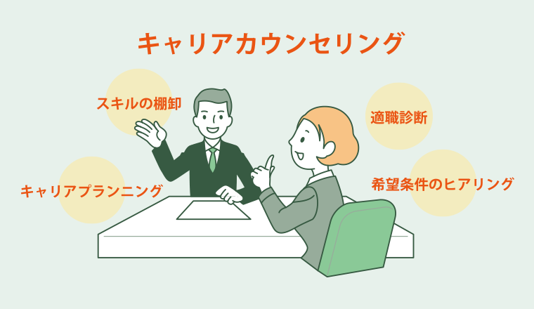 イラスト
