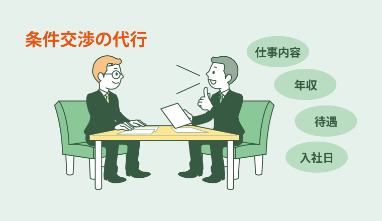 イラスト